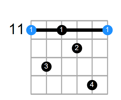 D#7 Chord